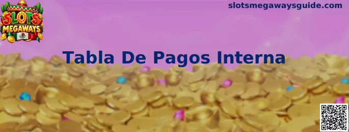 Referencia visual para consultar la Tabla De Pagos Interna en Slots Megaways
